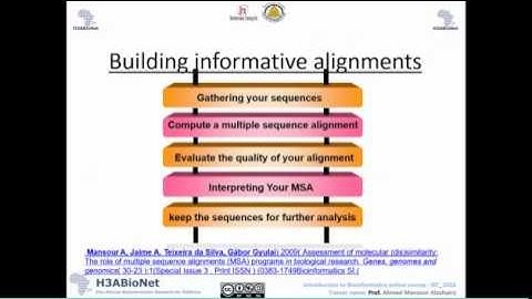 IBT_2016-Lec1: Building a Multiple Sequence Alignment