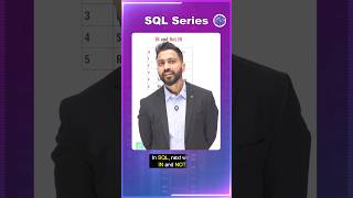 IN & NOT IN Operator #sql #cse #engineering