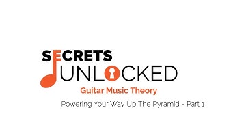 Why Guitar Players Need to Learn Music Theory