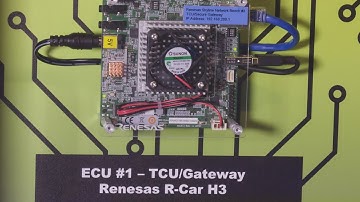 Renesas & Airbiquity demonstrates OTA Map updates at CES 2018