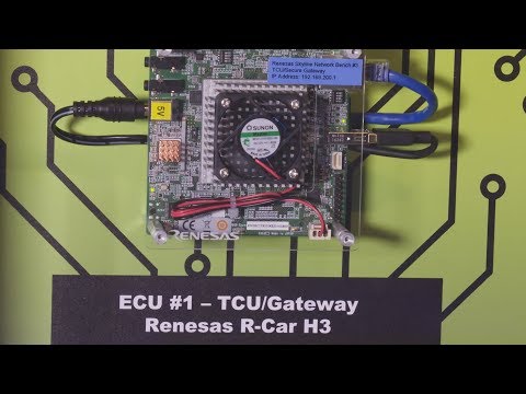 Renesas & Airbiquity demonstrates OTA Map updates at CES 2018