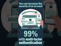 Multi-factor Authentication