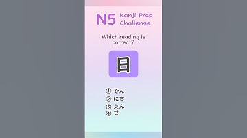 JLPT N5 Kanji Test 1/25! 🌟 Ace It!