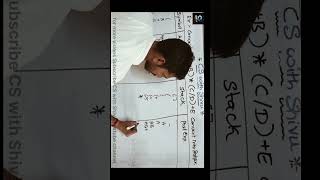 stack | infix to postfix conversion #computerscience #2ndpuc #cswithshiva #2ndpuccomputerscience