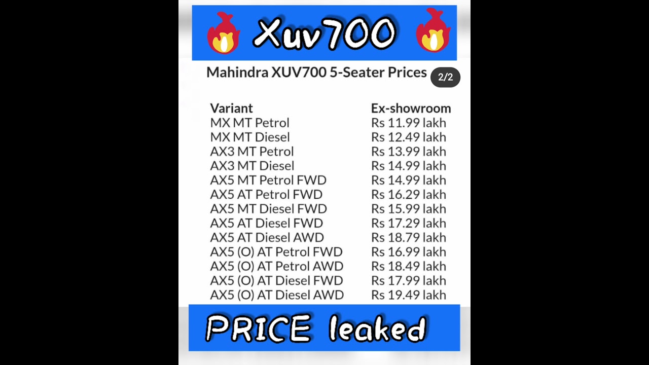 😳💸Xuv700 Price Leaked 💸😳 | All Variants Price Leaked 🔥 | Mahindra Xuv700