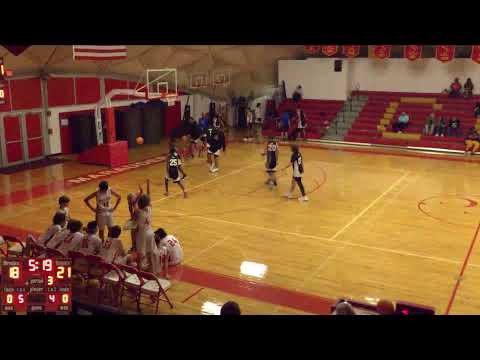 Clearwater Central vs Palm Harbor University High School Girls' Varsity Basketball