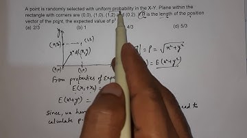 GATE CSE 2004 solution | Probability: A point is randomly selected with uniform probability in .....
