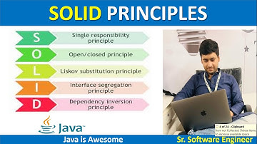 Solid Principle using java | very important