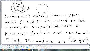 9.1 Parametric Equations 4-8-19