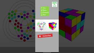 How to solve a Rubik's cube game: 2d to 3d Simulation. screenshot 3