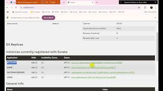 Microservices: Day 41.  Kubernetes Mongodb