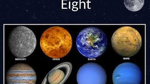 The Sun,Moon and Stars- Class3-Science-NSO,NSTSE