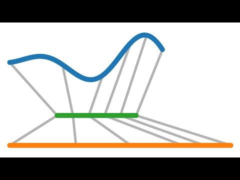 Video: Was ist die Parametrierung der Bogenlänge?