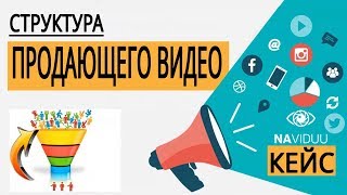 Как сделать продающее видео | TRAINING FILM   - Студия медиа консалтинга