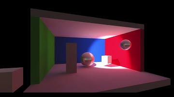 Magic Lightmap Switcher: Beta Testing