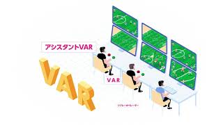 これを見ればVARの基本が分かる！ＪリーグからのVARの基本講座。