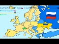 Flipaclip: Countries that support Russia 🇷🇺 vs Countries that support Ukraine 🇺🇦 in Europe. 🇪🇺