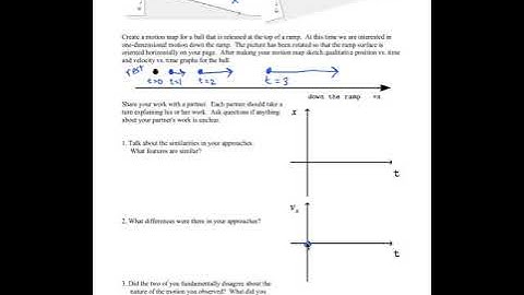 Ball Rolling Down a Ramp