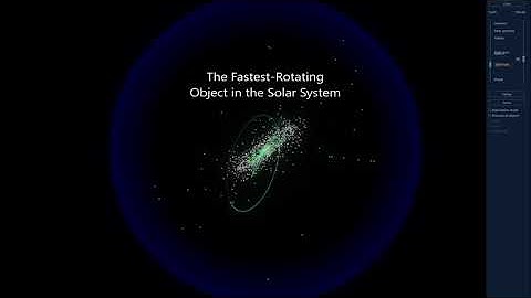 The Fastest Rotating Object in our Solar System?