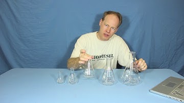 Glass Erlenmeyer Flasks 1000, 500, 250, 100, & 50 mL - Utah Biodiesel Supply