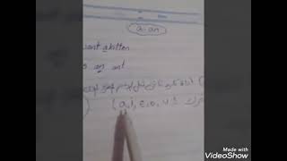 قاعده (a&an) واستخدامها مع الكلمات بطريقة سهلة و بسيطة