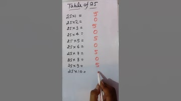 # 25 ki table ki short tricks#
