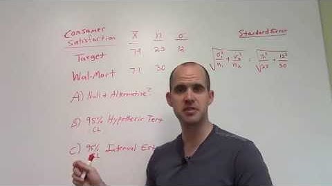 Interval Estimation and Hypothesis Testing Difference Between Two Population Means