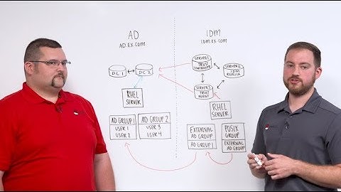 What to Consider when Integrating Red Hat Identity Management with Active Directory
