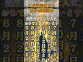 【この誕生日の人、秋の金運訪れ】開運BGM #金運 #開運 #bgm #引き寄せ #スピリチュアル #shorts #music #song #金運を上げる音楽