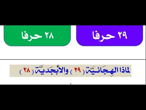 كتاب التجويد الميسر نسخة  للموبايل