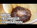 POUR OVER - Osmotic Flow Vs Full Saturation