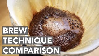 POUR OVER - Osmotic Flow Vs Full Saturation