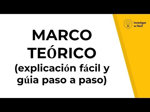 ¿Qué Son Los Marcos Teóricos?