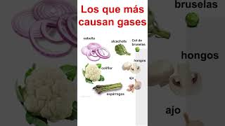 Cómo bajar abdomen lleno de gases
