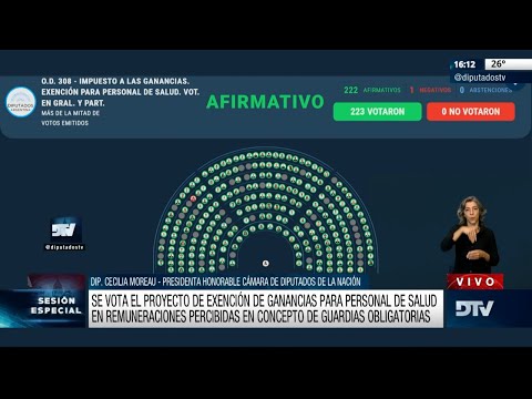 🟩 Votación GyP - Exención de Ganancias para Personal de Salud - Sesión 09-11-2022