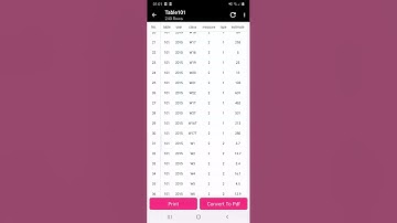 TSV file viewer