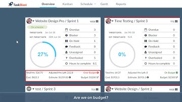 TaskBlast Project Management Software - High Level Overview