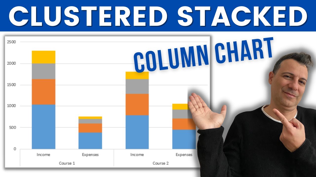 Clustered Stacked Column Chart