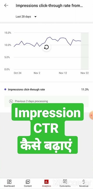Impression Click Through Rate Youtube What Is Impression In Youtube what-is-impression-in-digital-marketing-urdu-hindi-by-easy-learning