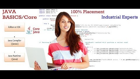 Java Training Institute Noida