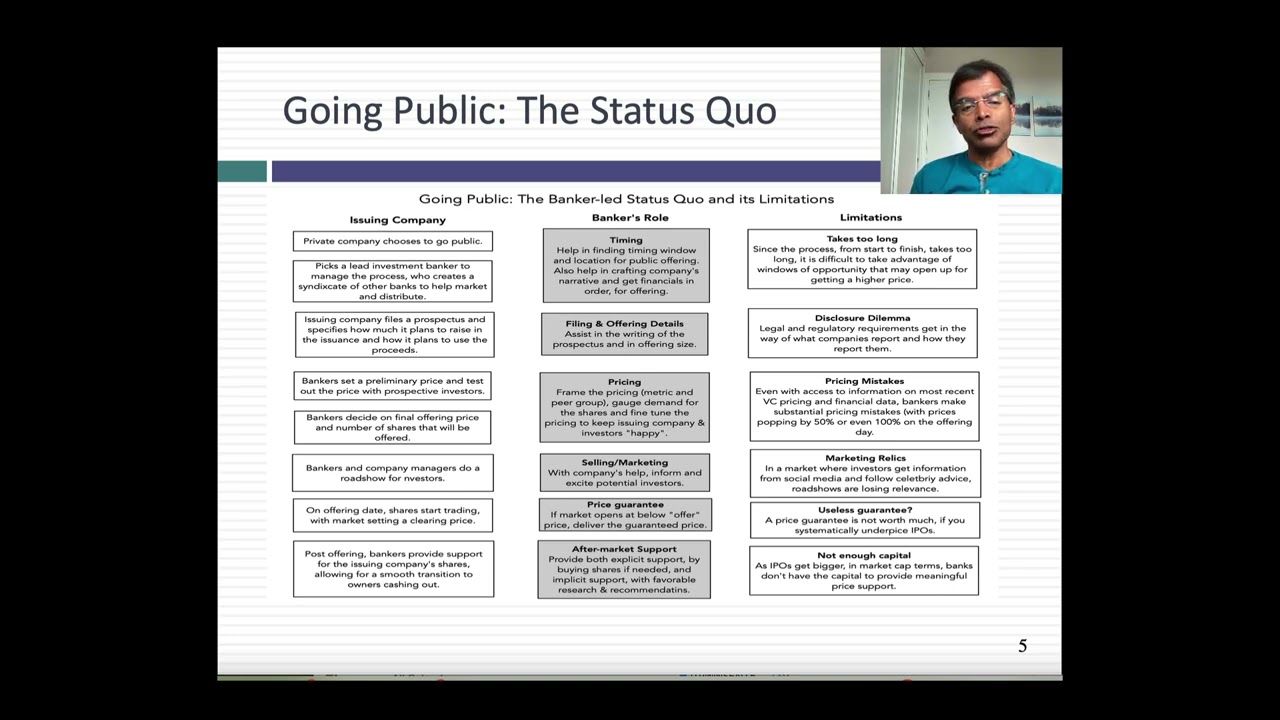 請益] gogoro SPAC 上市前的空殼公司股價關係- 看板Foreign_Inv - 批踢踢實業坊