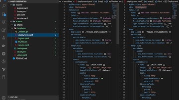 helm chart for beginners.