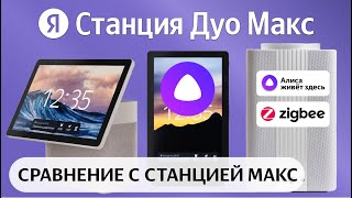 видео: Яндекс Станция Дуо Макс УЖАСНО ДОРОГАЯ КОЛОНКА c ЭКРАНОМ и Алисой Zigbee умный дом обзор и сравнение картинка: Яндекс Станция Дуо Макс УЖАСНО ДОРОГАЯ КОЛОНКА c ЭКРАНОМ и Алисой Zigbee умный дом обзор и сравнение