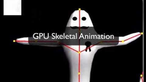 OpenGL GPU Skeletal Animation of Collada mesh