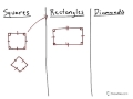 Characteristics of Shapes and Angles