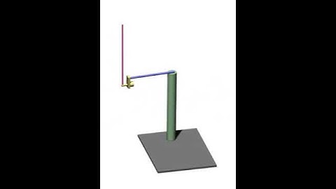 Inverted Pendulum