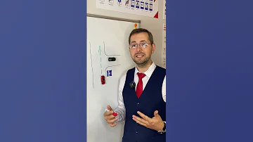 Кто должен уступить дорогу? Знак 