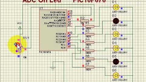 Video 2 By Sumit Kumar