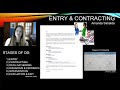 Organizational Development (OD) — Concepts, Consulting, and Facilitation