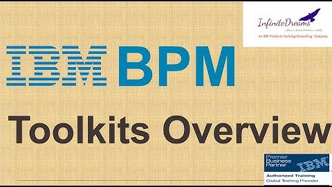 IBM BPM Tutorials: Toolkits in IBM BPM : Best IBM BPM Training@Infinite Dreams Technologies